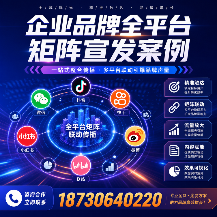泉州企业全平台自媒体品牌统一宣发落地案例
