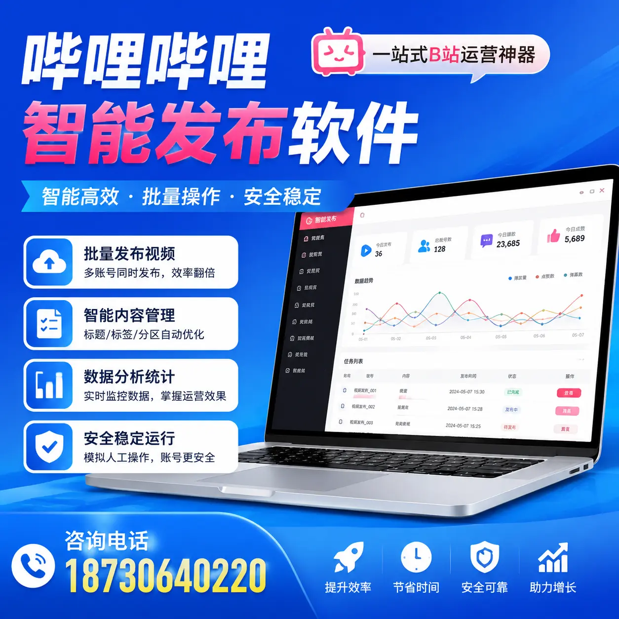 如何通过哔哩哔哩智能发布软件提升 泉州 企业曝光率