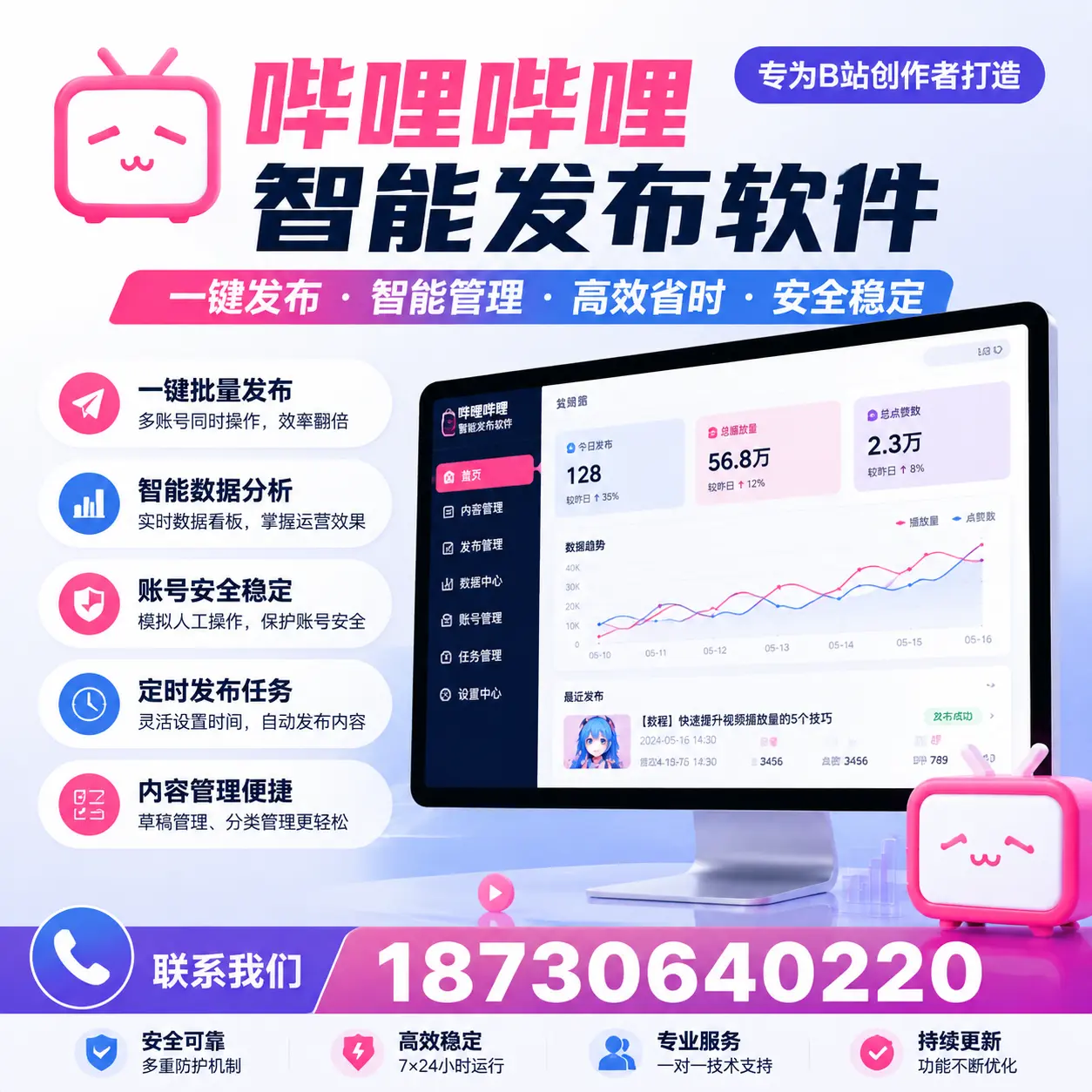 如何选择适合的哔哩哔哩智能发布软件?泉州 用户必看