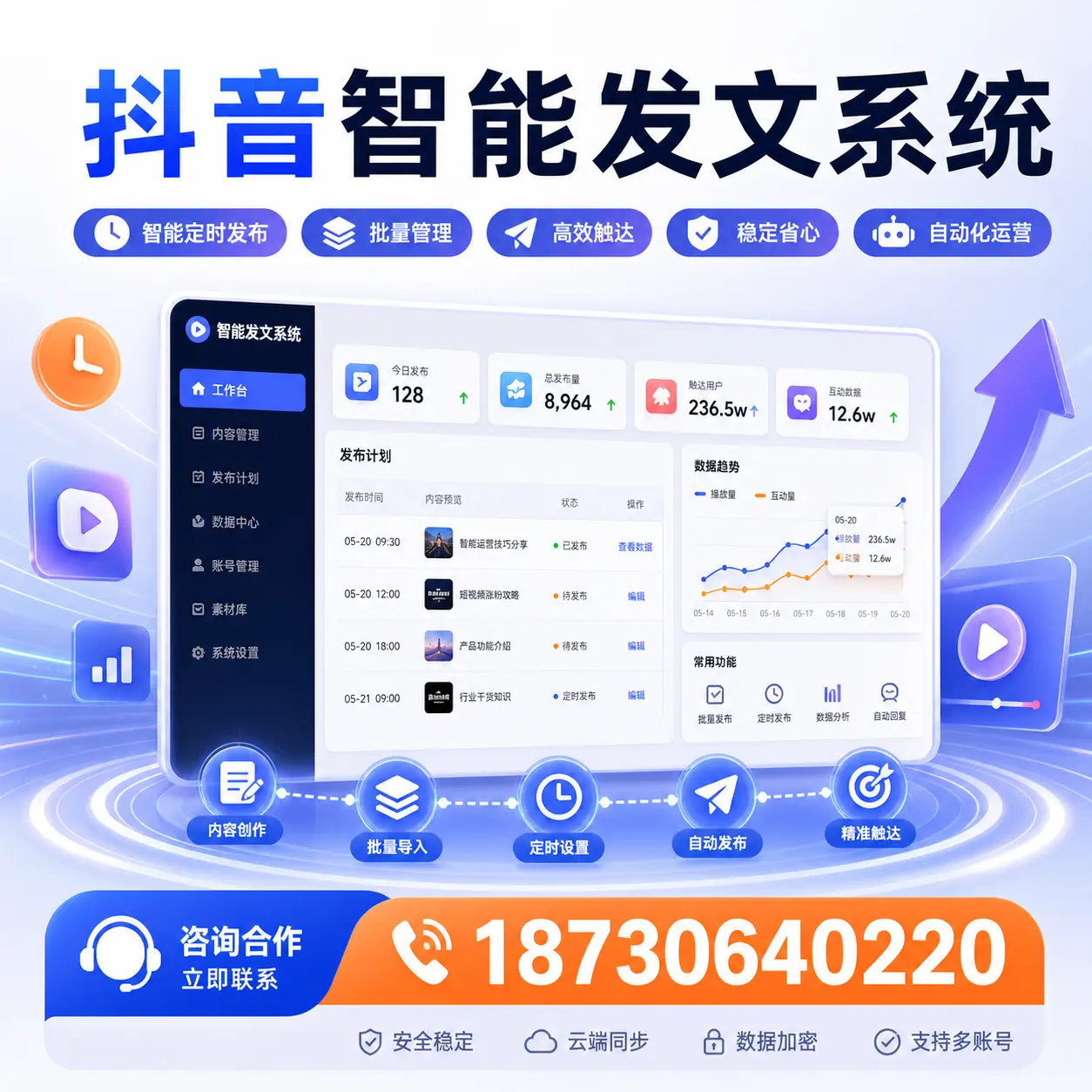 探索抖音智能发文系统的最佳使用策略,助您在 泉州 走向成功