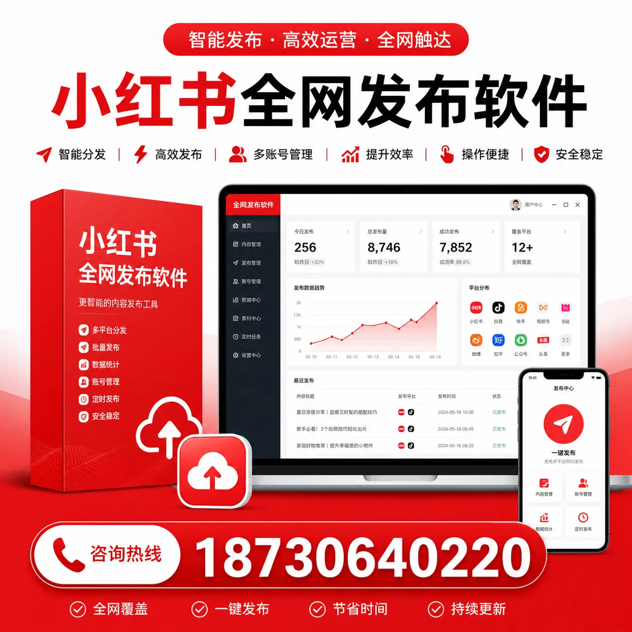 小红书全网发布软件在泉州的优势与应用方法解析