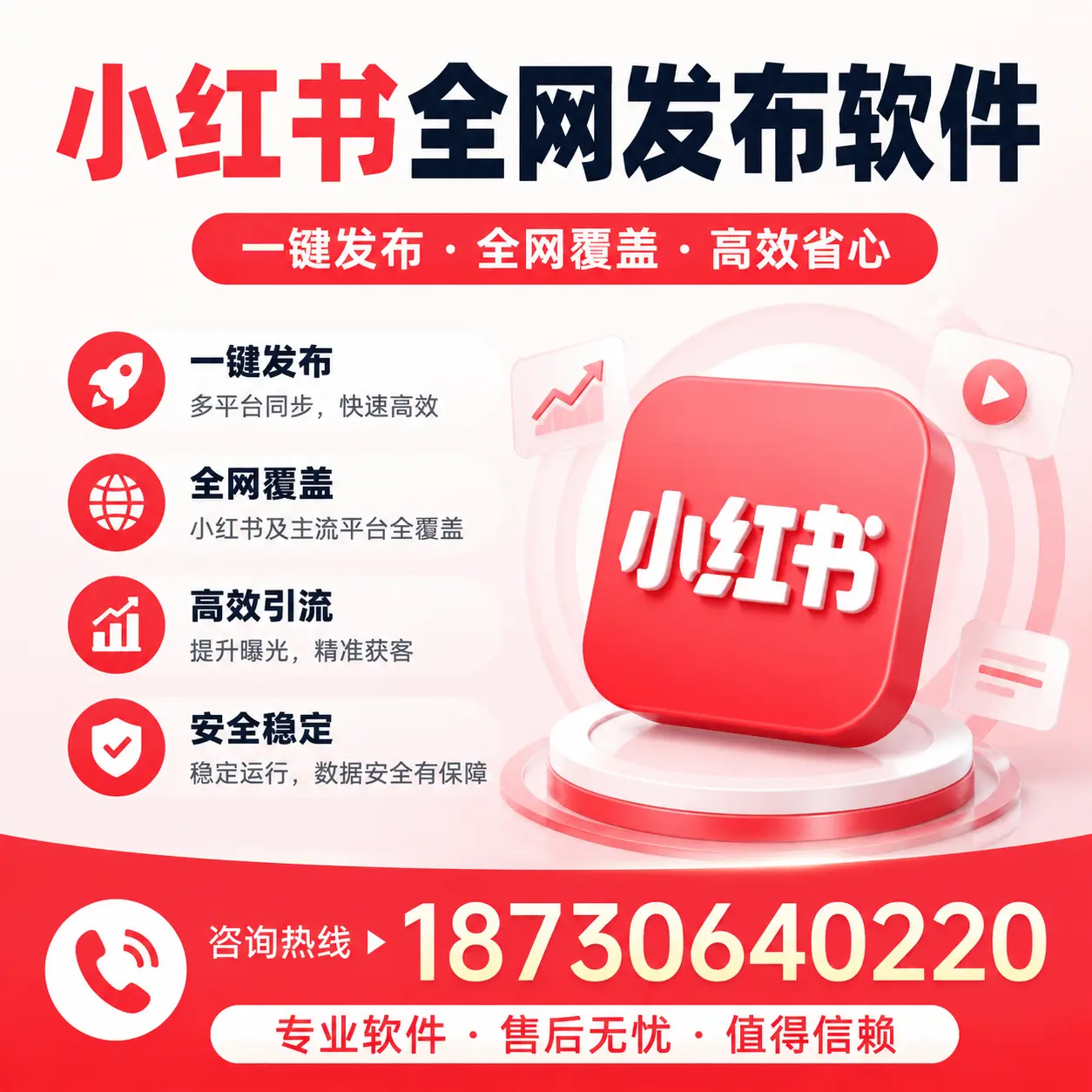 小红书全网发布软件的功能解析与使用指南【泉州】